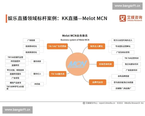 光线传媒深化内容创新布局加速多元化发展探索影视与新媒体融合新机遇 光线传媒深化内容创新布局加速多元化发展探索影视与新媒体融合新机遇